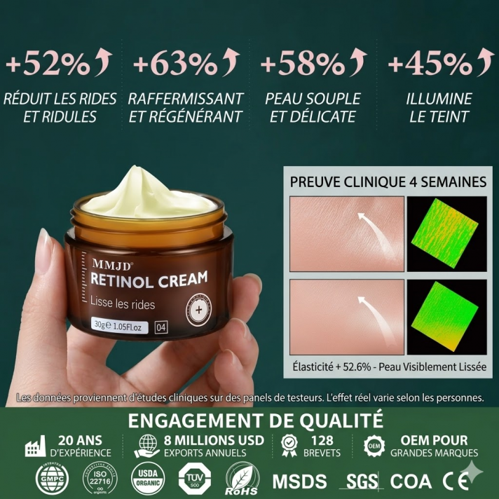 Pot de crème liftante rétinol 30g Haute Performance posé sur fond blanc