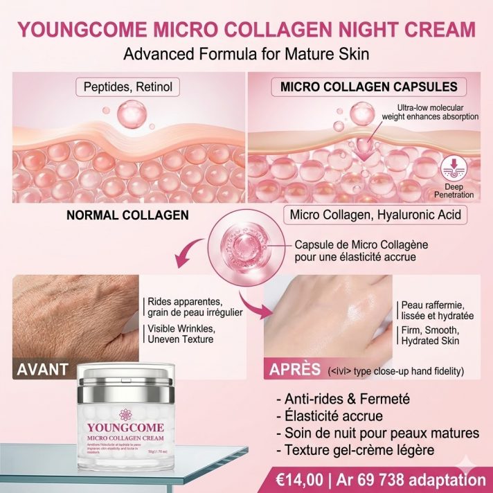 Crème Micro-Collagène Rétinol YOUNGCOME capsules 50ml