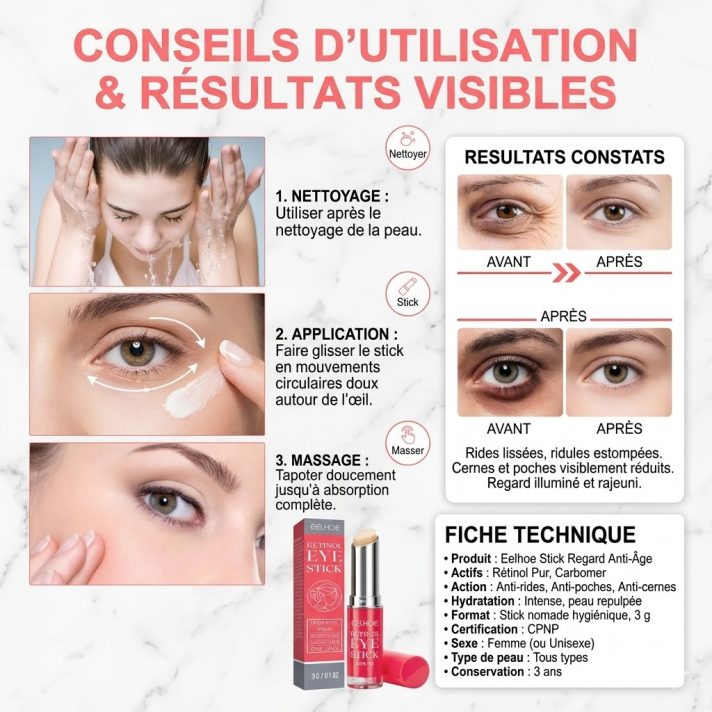 Soin contour yeux retinol anti age anti poches cernes 15ml