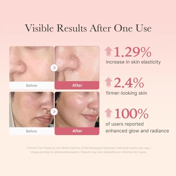 Medicube – Gelée de Collagène & Niacinamide : Éclat 24h