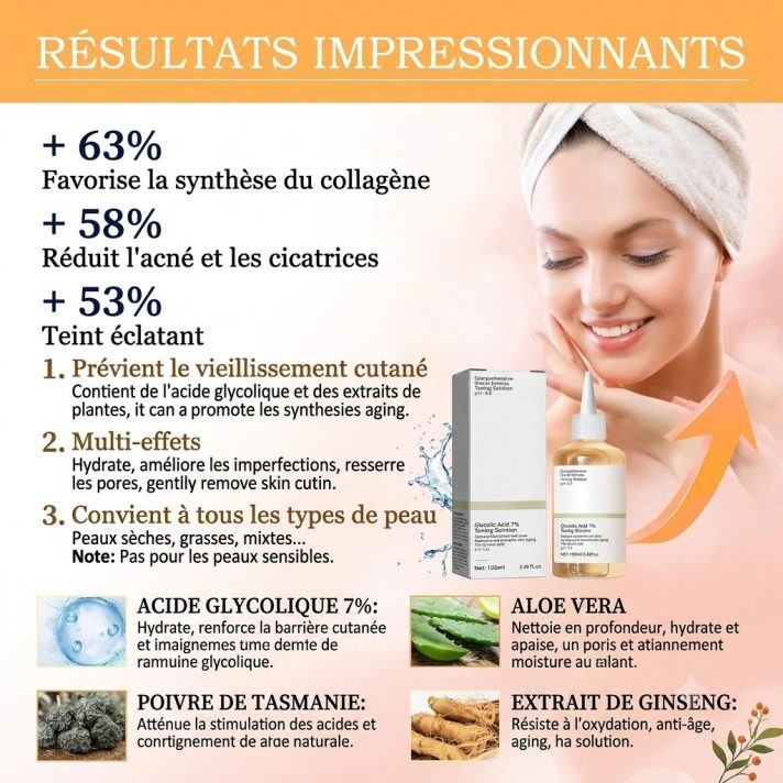 Lotion Exfoliante Acide Glycolique 7% YOUNGCOME toner peeling 100ml