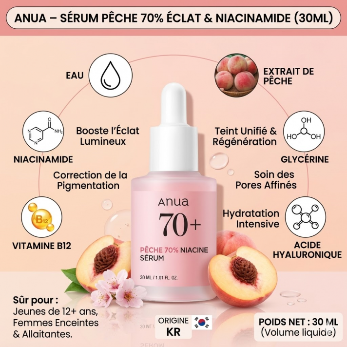 Sérum visage Anua Peach 70% Niacinamide 30ml éclat anti-taches