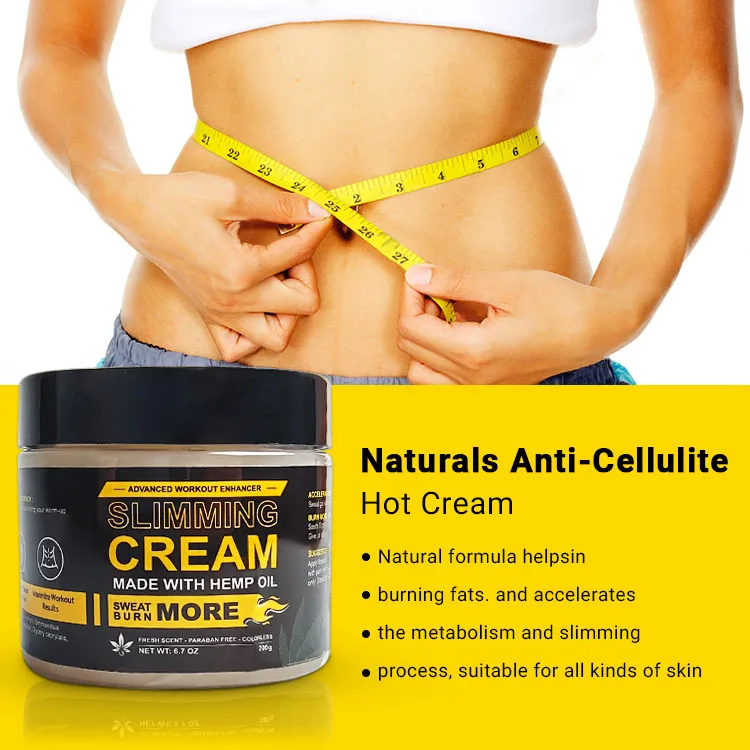 Crème Amincissante Anti-Cellulite – Massage & Perte de Poids - Image 8