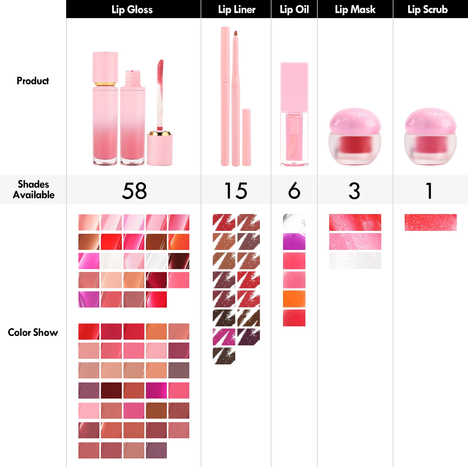 5 étapes pour des lèvres parfaites ! 💋✨ - Image 4