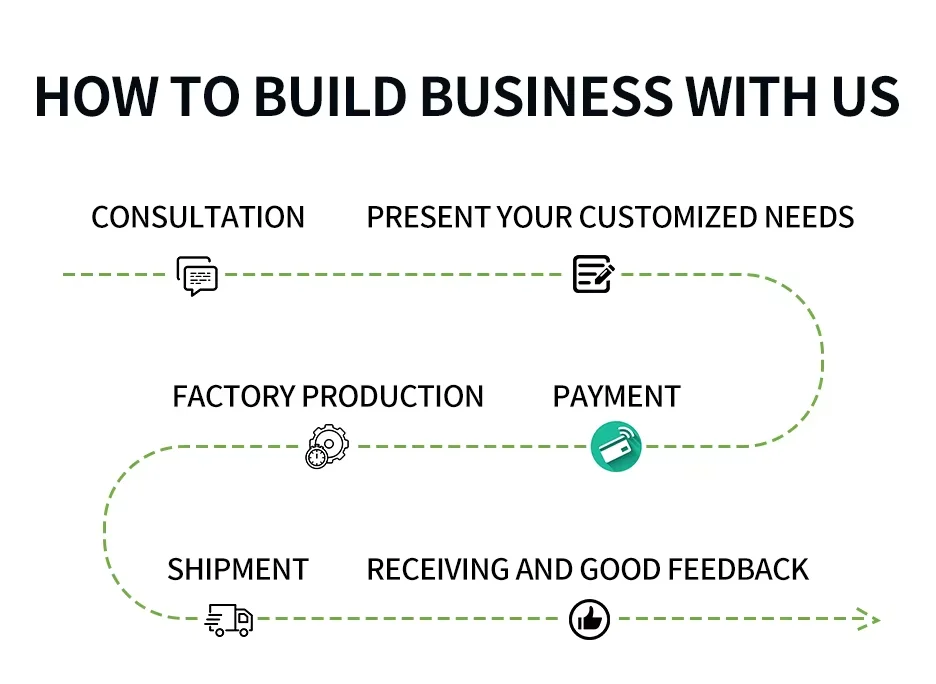 Lotion Autobronzante "Instant Dark Cocoa" – Teint Chocolat Intense en 8H - Image 10