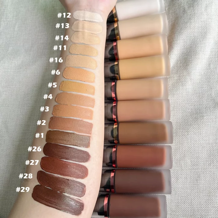 Adieu la peau qui brille ! ✨🚫