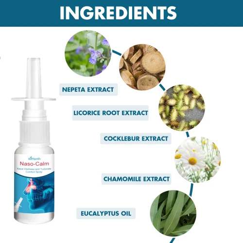 Brume Nasale Apaisante – Soin Purifiant & Confort Respiratoire - Image 9
